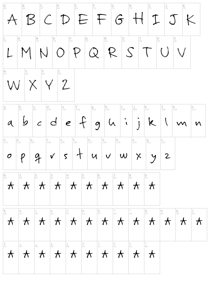 Murbia font map